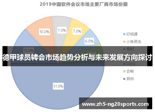 德甲球员转会市场趋势分析与未来发展方向探讨