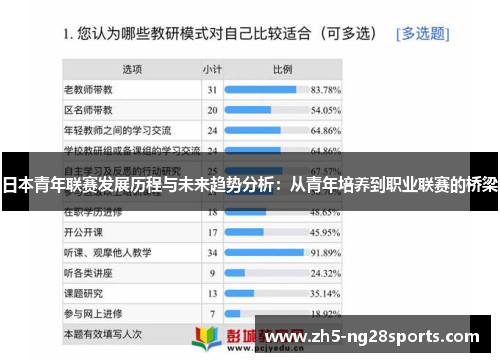 日本青年联赛发展历程与未来趋势分析：从青年培养到职业联赛的桥梁