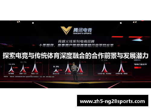 探索电竞与传统体育深度融合的合作前景与发展潜力