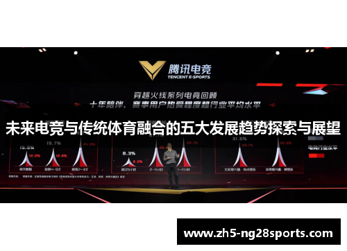 未来电竞与传统体育融合的五大发展趋势探索与展望