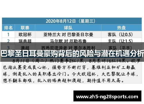 巴黎圣日耳曼豪购背后的风险与潜在机遇分析