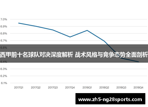 西甲前十名球队对决深度解析 战术风格与竞争态势全面剖析