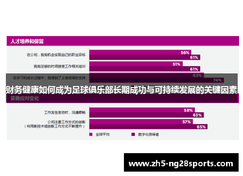 财务健康如何成为足球俱乐部长期成功与可持续发展的关键因素