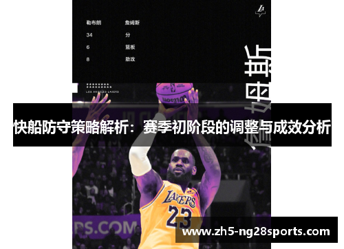 快船防守策略解析:赛季初阶段的调整与成效分析