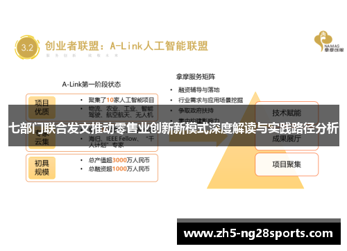 七部门联合发文推动零售业创新新模式深度解读与实践路径分析