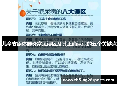 儿童支原体肺炎常见误区及其正确认识的五个关键点