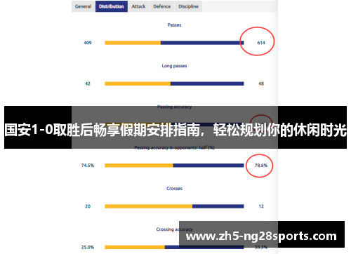 国安1-0取胜后畅享假期安排指南，轻松规划你的休闲时光