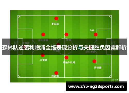 森林队逆袭利物浦全场表现分析与关键胜负因素解析