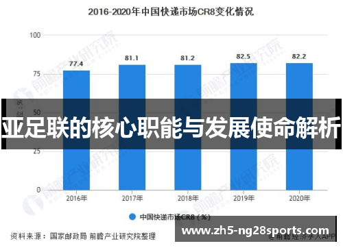 亚足联的核心职能与发展使命解析