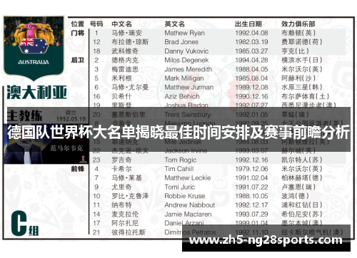 德国队世界杯大名单揭晓最佳时间安排及赛事前瞻分析