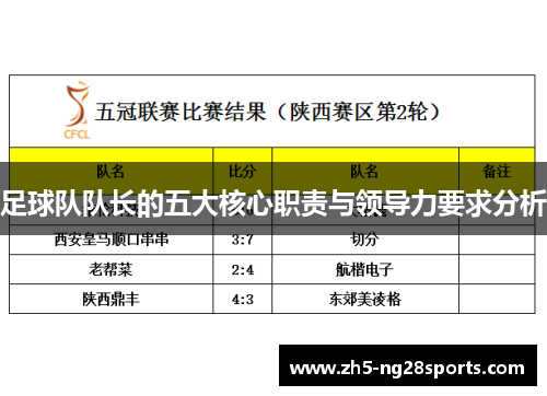 足球队队长的五大核心职责与领导力要求分析
