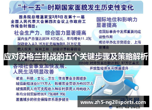 应对苏格兰挑战的五个关键步骤及策略解析