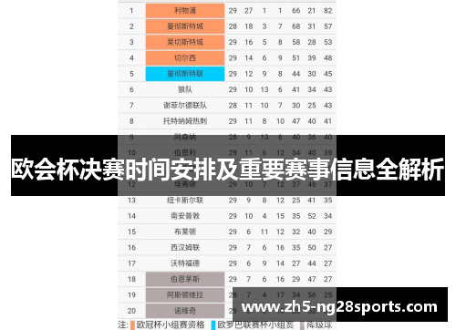 欧会杯决赛时间安排及重要赛事信息全解析