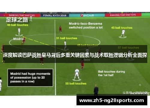 深度解读巴萨战胜皇马背后多重关键因素与战术取胜逻辑分析全面探 深度解读巴萨战胜皇马背后多重关键因素与战术取胜逻辑分析全面探