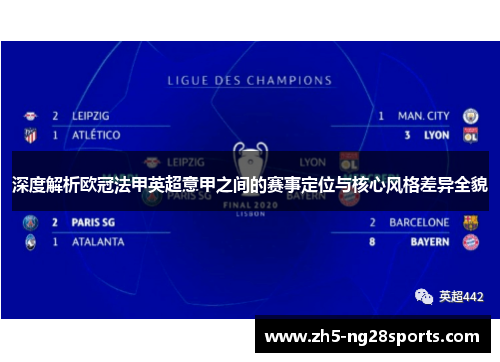 深度解析欧冠法甲英超意甲之间的赛事定位与核心风格差异全貌 深度解析欧冠法甲英超意甲之间的赛事定位与核心风格差异全貌