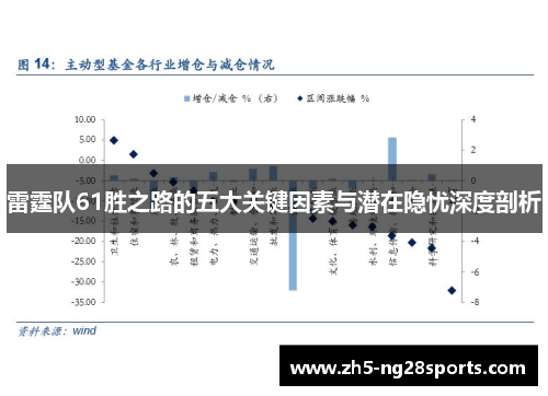 雷霆队61胜之路的五大关键因素与潜在隐忧深度剖析 雷霆队61胜之路的五大关键因素与潜在隐忧深度剖析